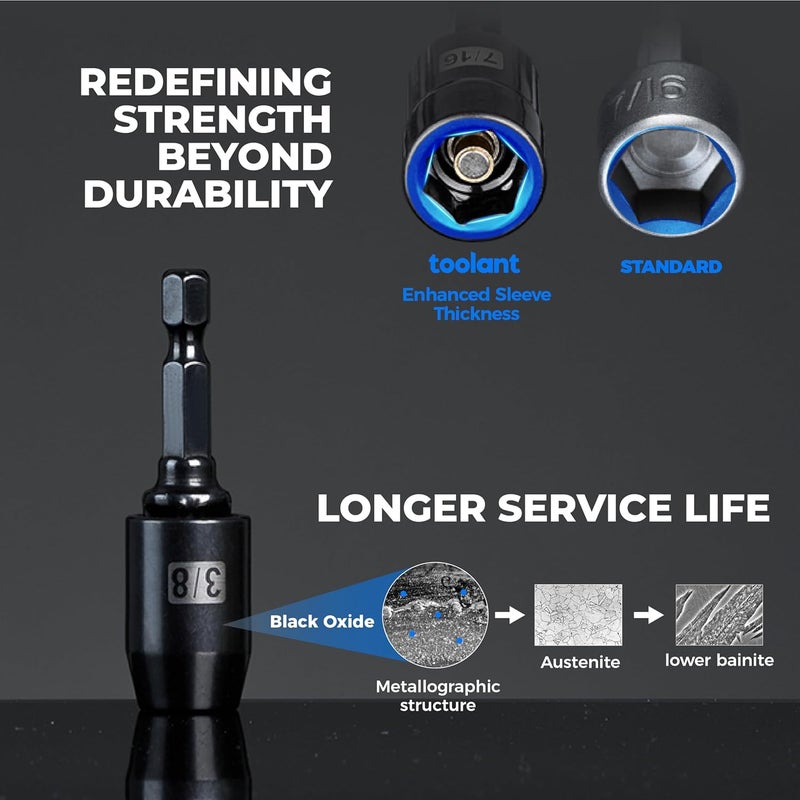 toolant مجموعة مفاتيح صمولة أدوات HVAC، مفك صمولة مغناطيسي SAE قابل للتبادل، 1/4'' 5/16'' 3/8'' 7/16'' 1/2'' لإصلاح السيارات، والأعمال الكهربائية - Image 4